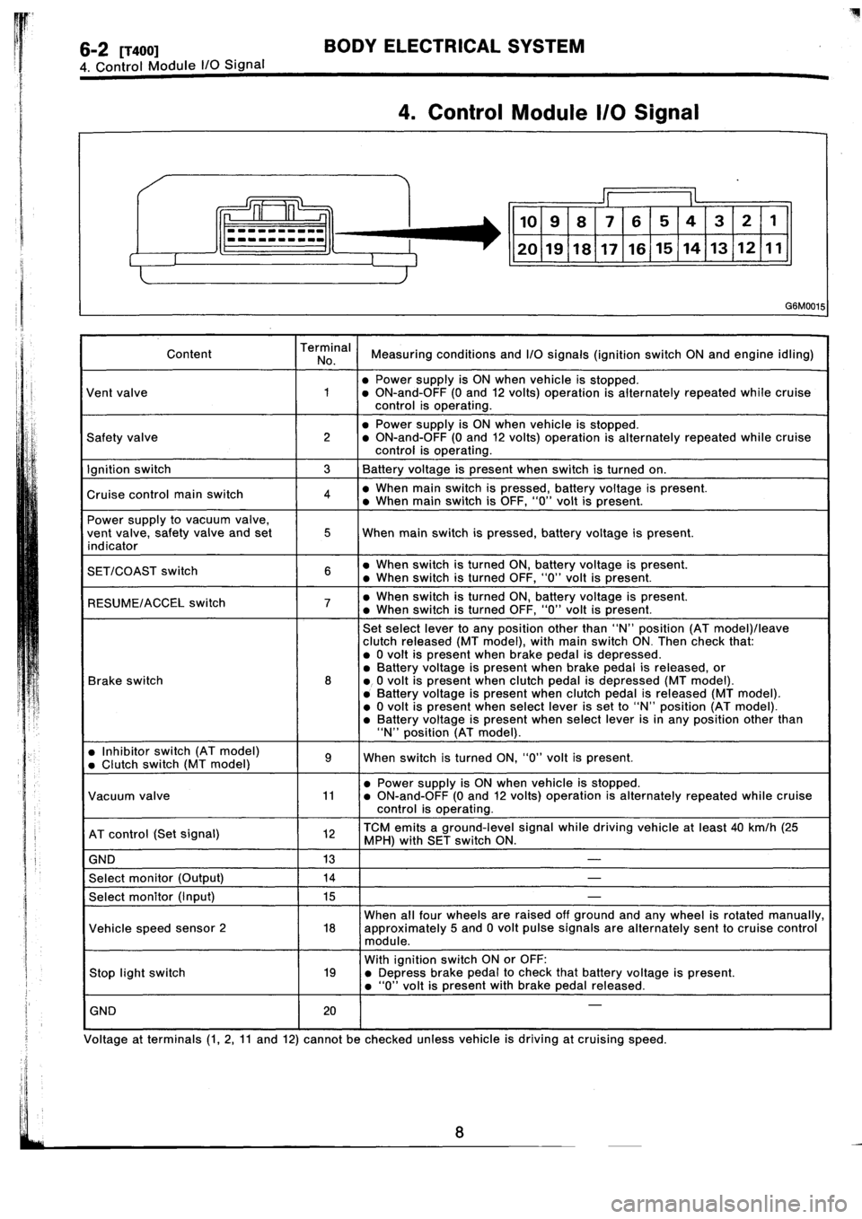 SUBARU IMPREZA 1996  Service Repair Manual 