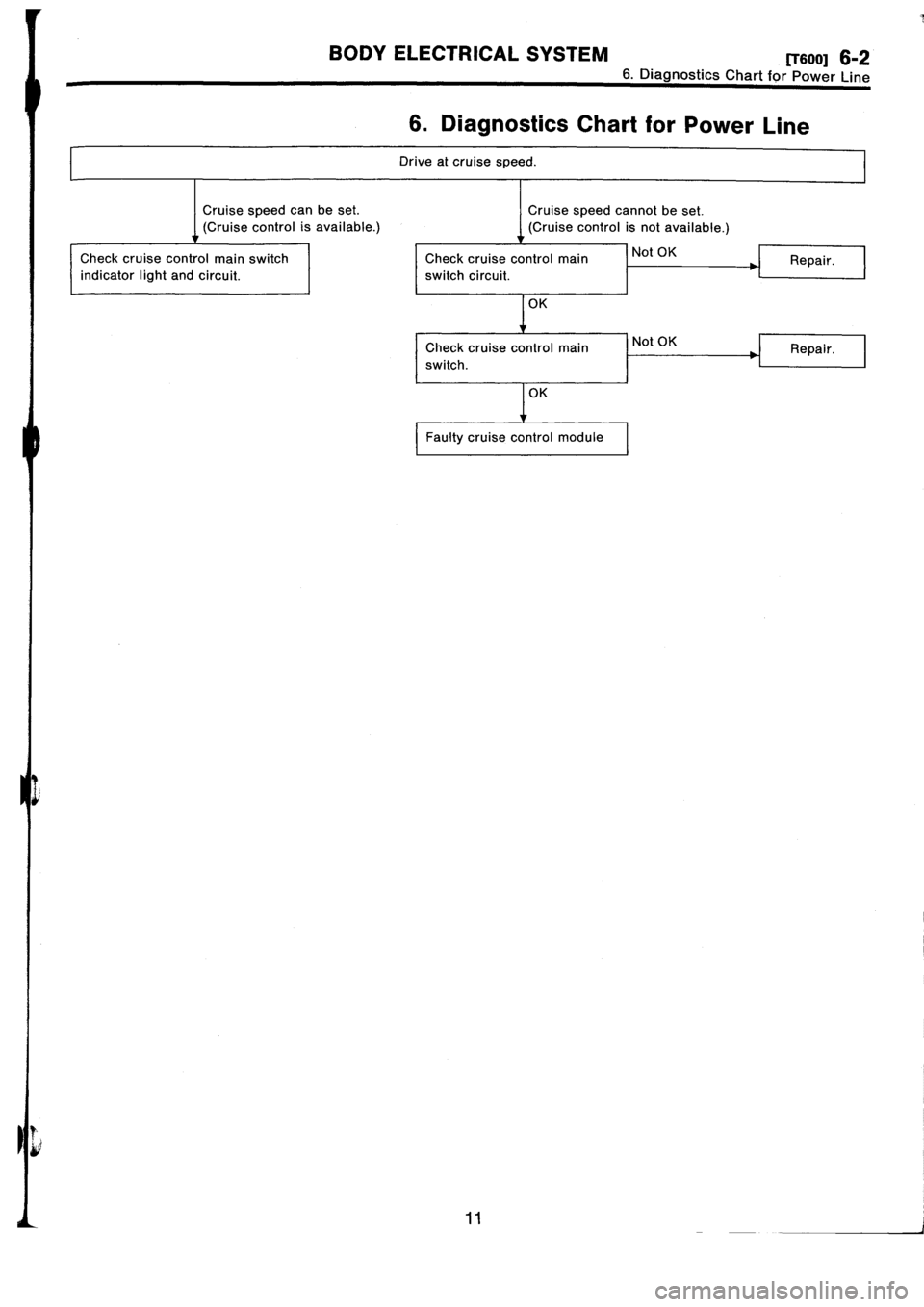 SUBARU IMPREZA 1996 Service Repair Manual SUBARU IMPREZA 1996 Service Repair Manual