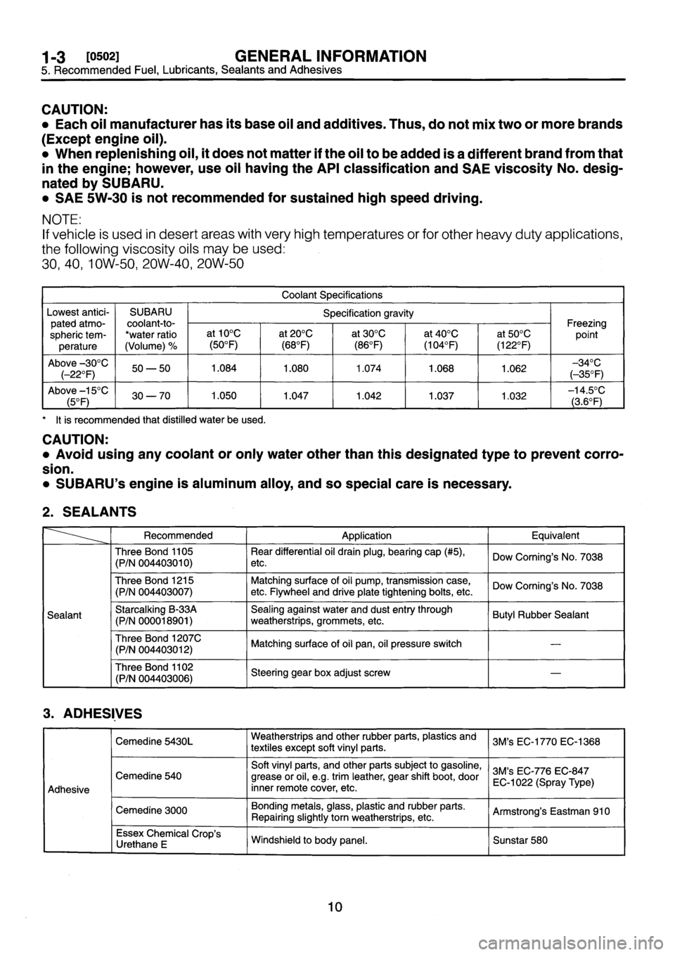 SUBARU IMPREZA 1996  Service Owners Manual 