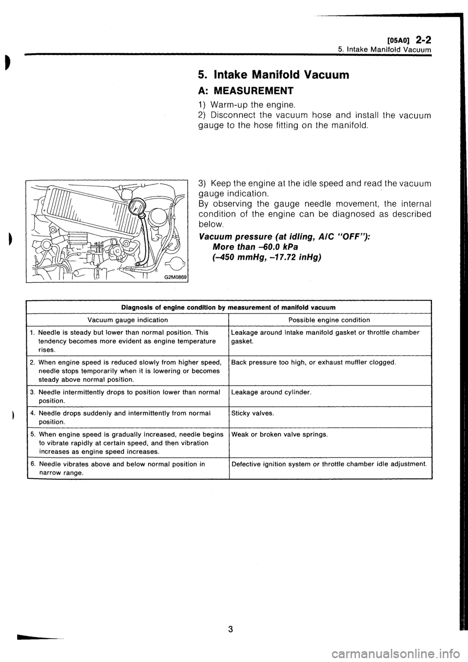 SUBARU IMPREZA 1996 Service Repair Manual SUBARU IMPREZA 1996 Service Repair Manual