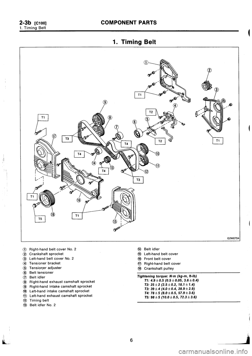 SUBARU IMPREZA 1996 Service Repair Manual SUBARU IMPREZA 1996 Service Repair Manual