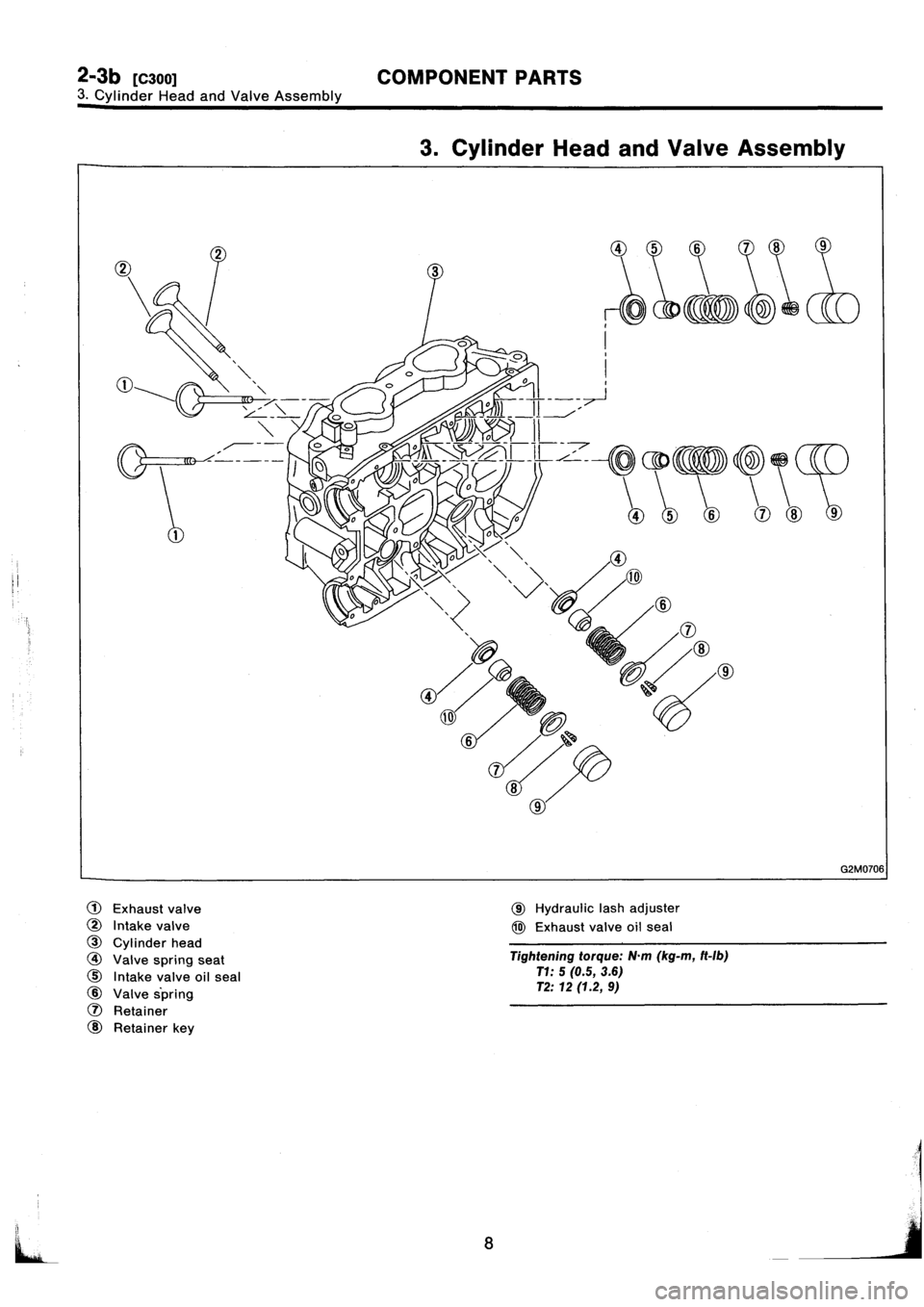 SUBARU IMPREZA 1996 Service Repair Manual SUBARU IMPREZA 1996 Service Repair Manual
