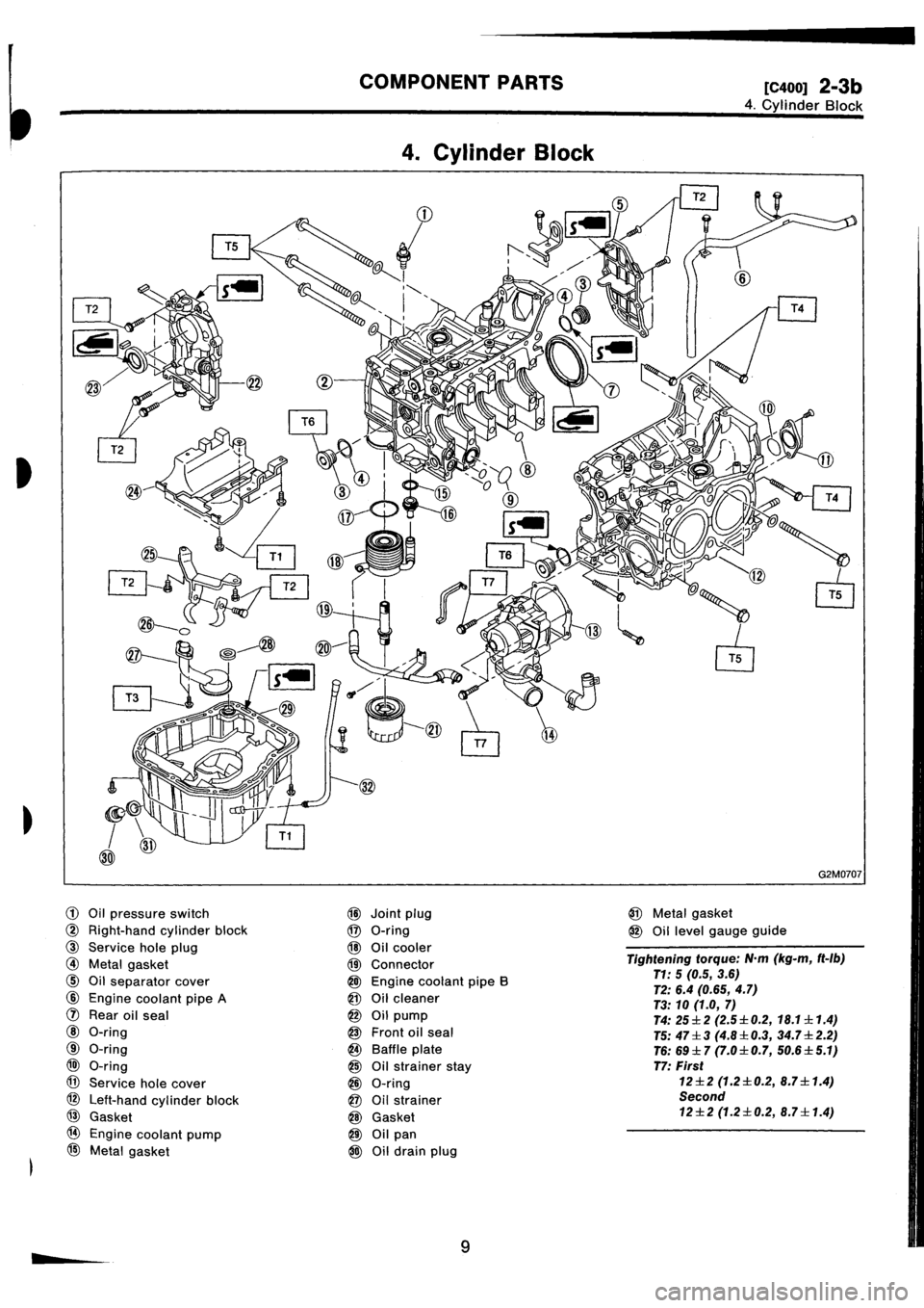 SUBARU IMPREZA 1996 Service Repair Manual SUBARU IMPREZA 1996 Service Repair Manual