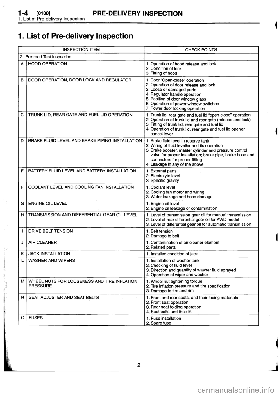 SUBARU IMPREZA 1996  Service Owners Manual 