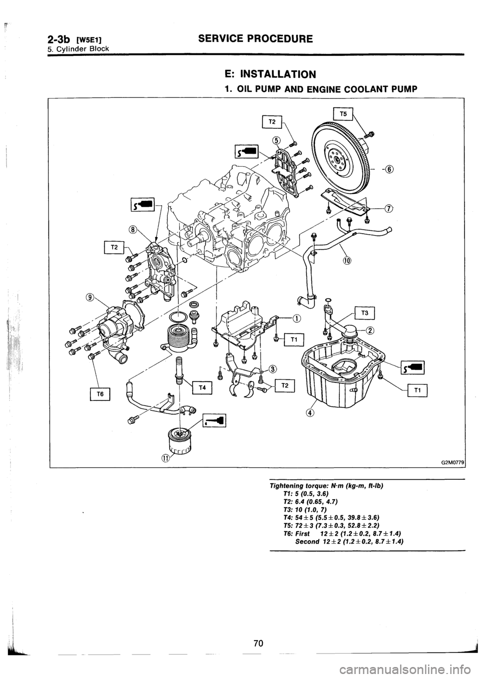 SUBARU IMPREZA 1996 Service Repair Manual SUBARU IMPREZA 1996 Service Repair Manual
