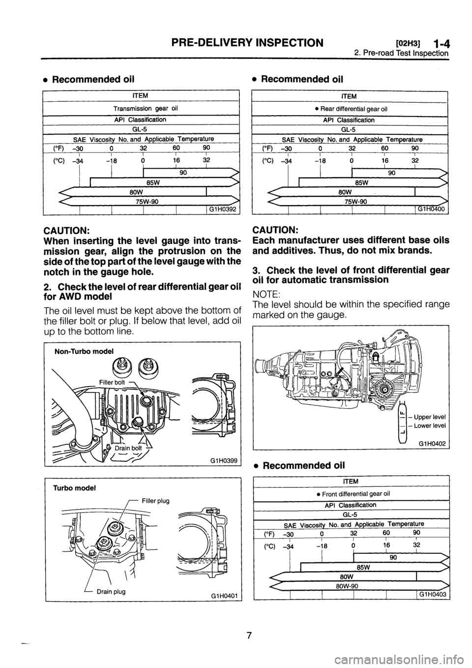 SUBARU IMPREZA 1996  Service Owners Guide 