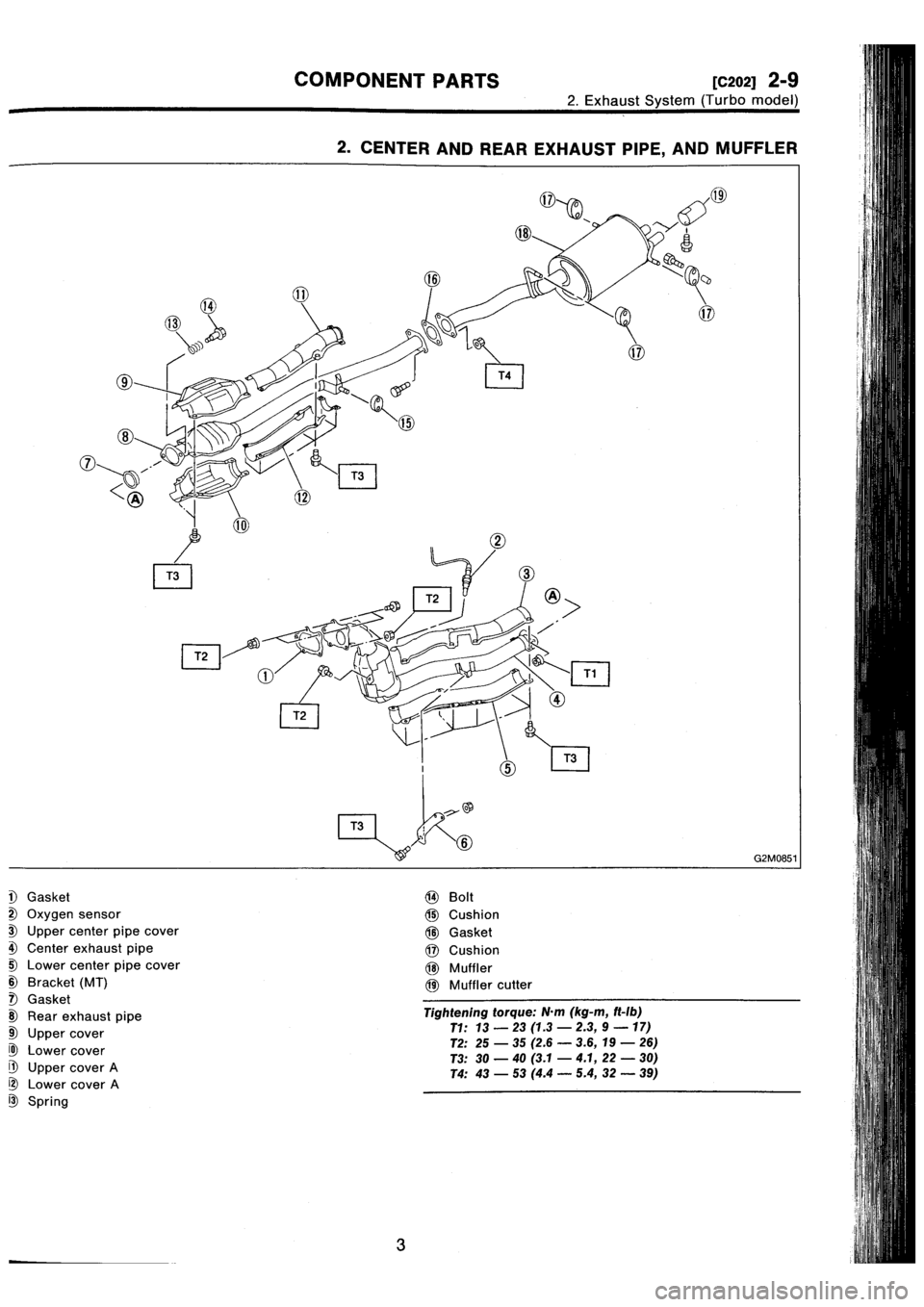 SUBARU IMPREZA 1996  Service Repair Manual 