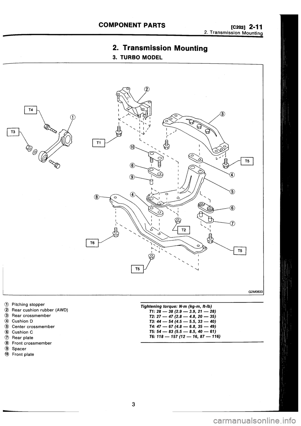 SUBARU IMPREZA 1996  Service Repair Manual 