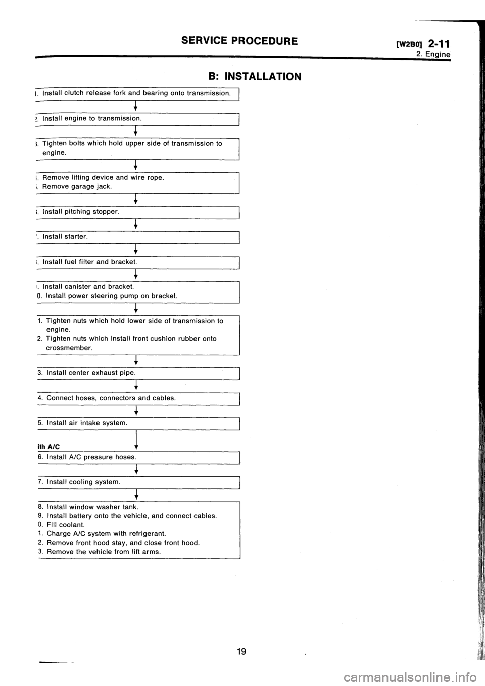SUBARU IMPREZA 1996  Service Repair Manual 