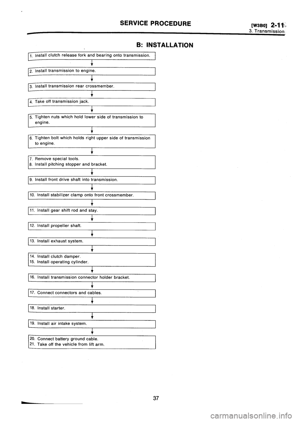 SUBARU IMPREZA 1996  Service Repair Manual 