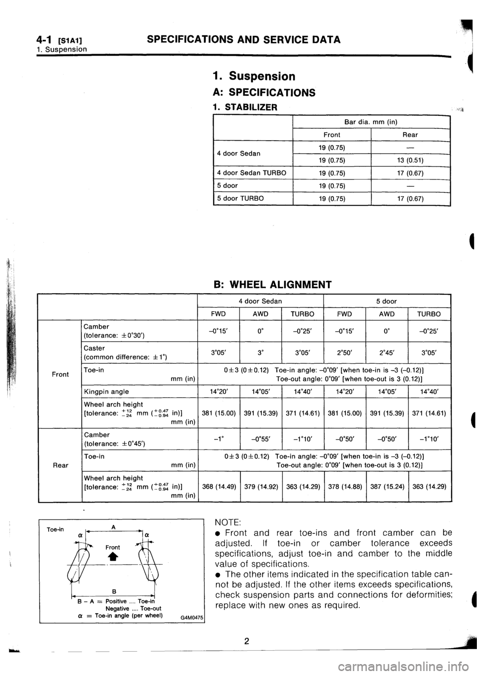 SUBARU IMPREZA 1996 Service Repair Manual SUBARU IMPREZA 1996 Service Repair Manual