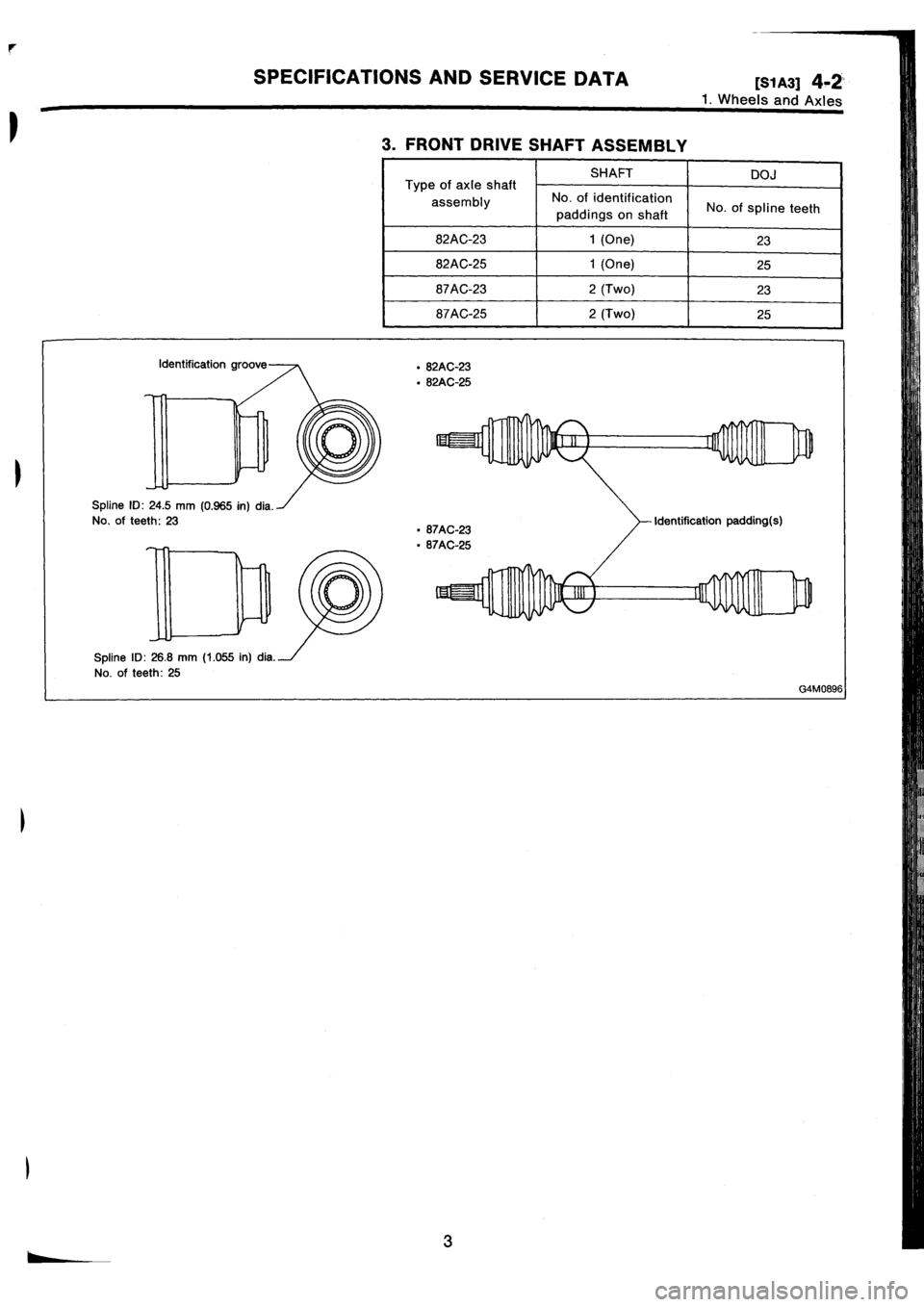 SUBARU IMPREZA 1996 Service Repair Manual SUBARU IMPREZA 1996 Service Repair Manual