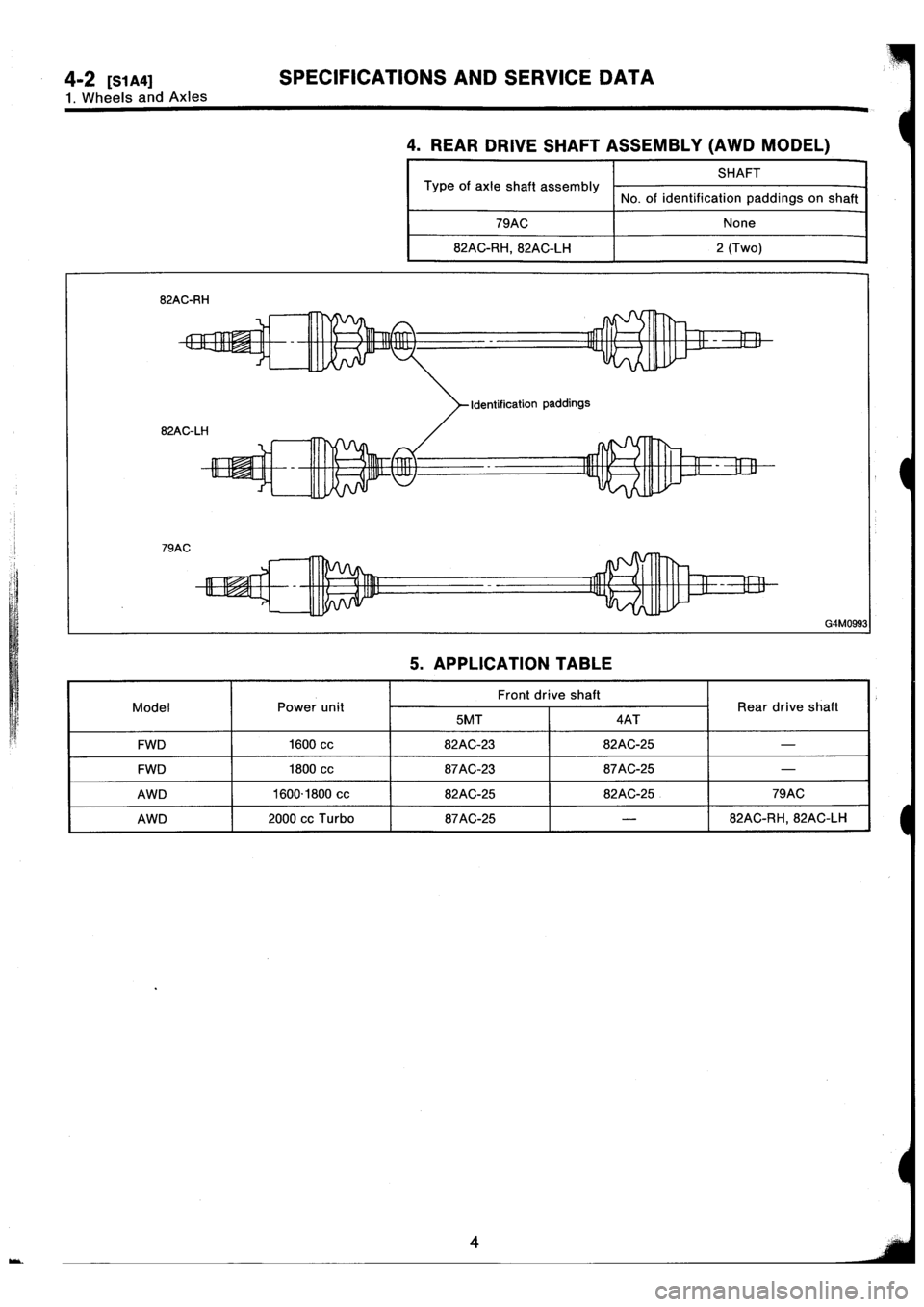 SUBARU IMPREZA 1996 Service Repair Manual SUBARU IMPREZA 1996 Service Repair Manual