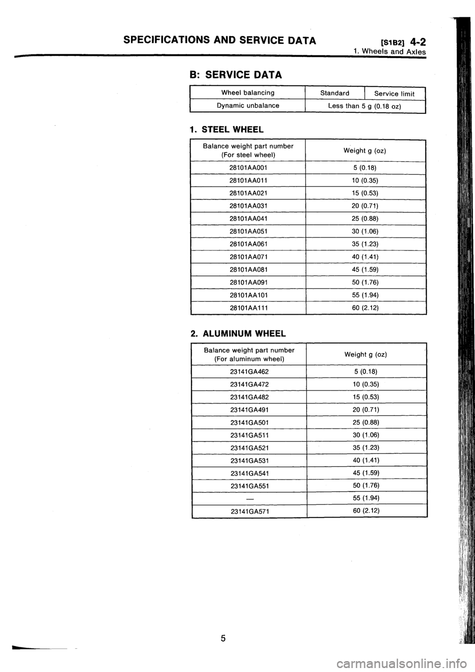 SUBARU IMPREZA 1996 Service Repair Manual SUBARU IMPREZA 1996 Service Repair Manual