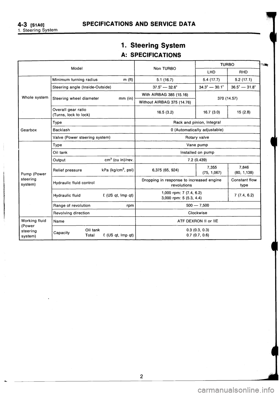 SUBARU IMPREZA 1996 Service Repair Manual SUBARU IMPREZA 1996 Service Repair Manual