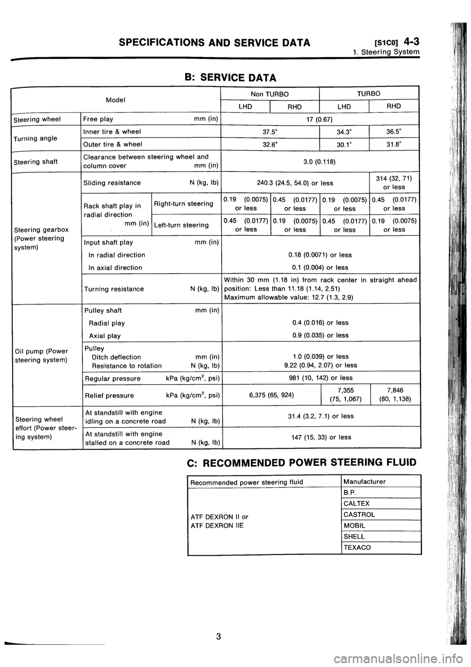 SUBARU IMPREZA 1996 Service Repair Manual SUBARU IMPREZA 1996 Service Repair Manual