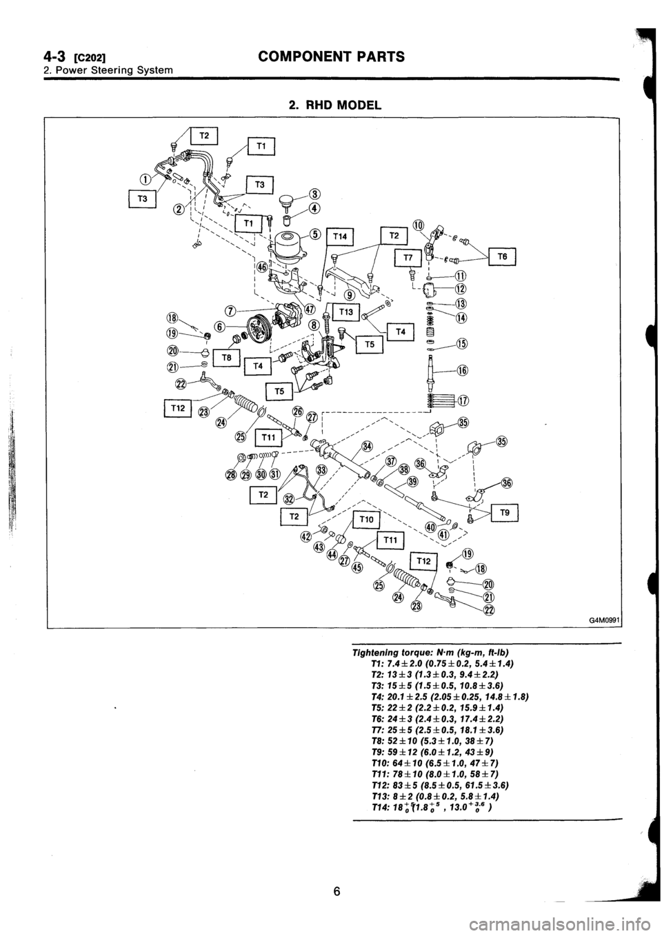 SUBARU IMPREZA 1996 Service Repair Manual SUBARU IMPREZA 1996 Service Repair Manual