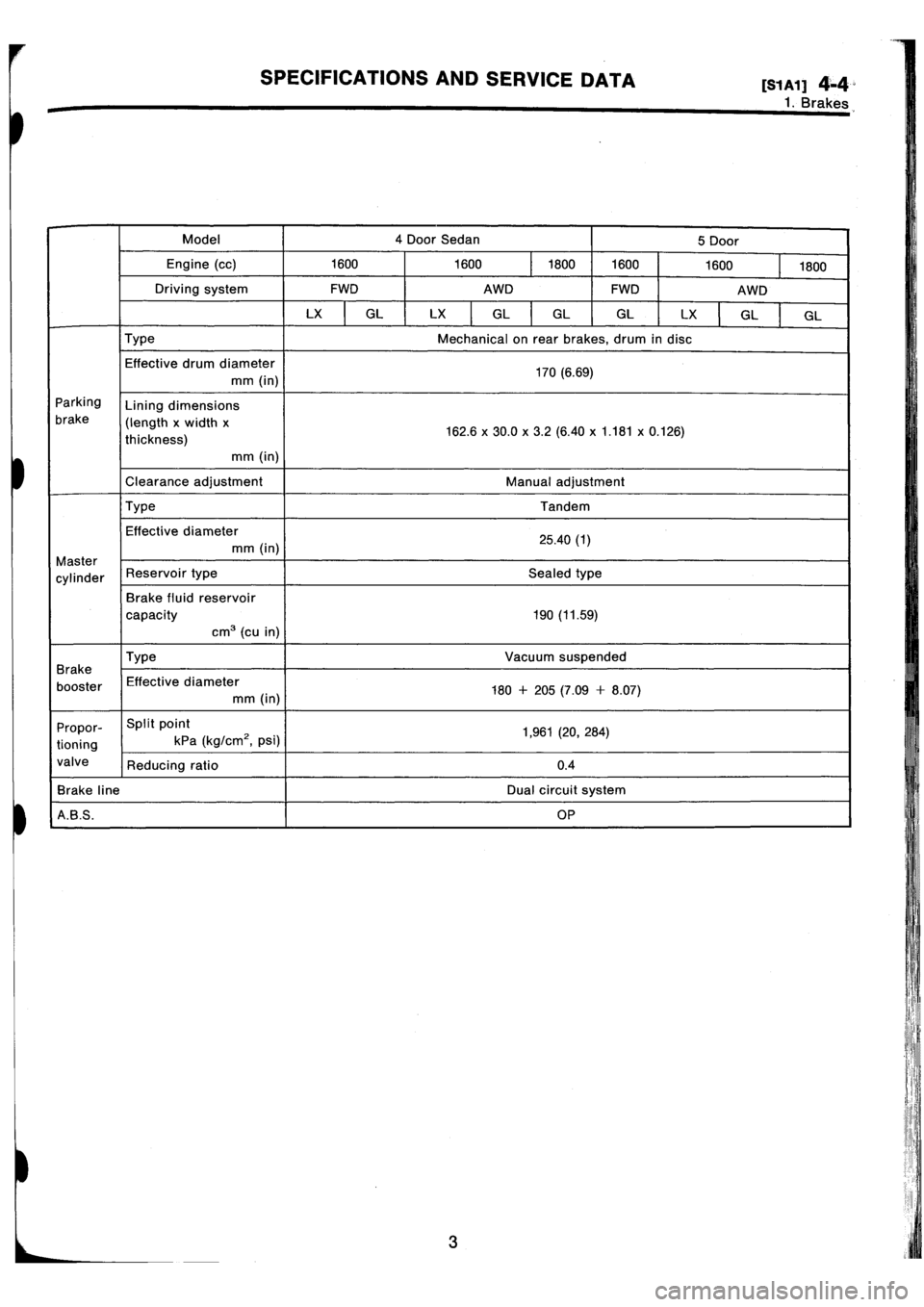 SUBARU IMPREZA 1996 Service Repair Manual SUBARU IMPREZA 1996 Service Repair Manual