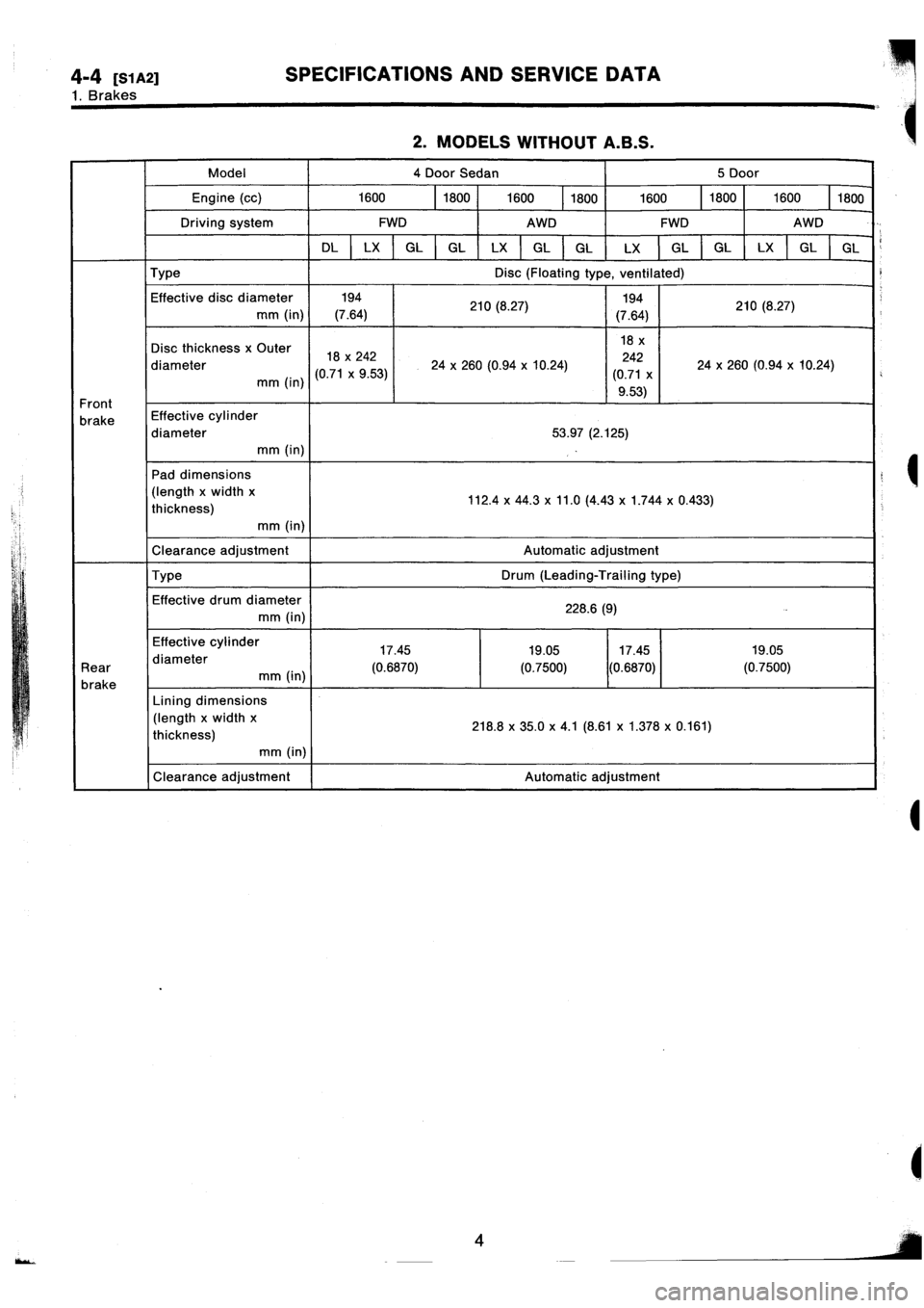 SUBARU IMPREZA 1996 Service Repair Manual SUBARU IMPREZA 1996 Service Repair Manual