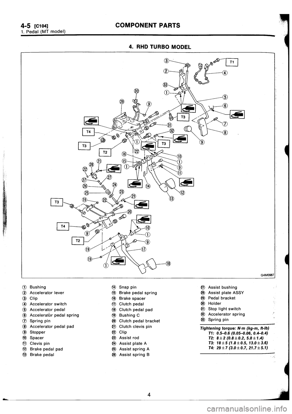 SUBARU IMPREZA 1996  Service Repair Manual 