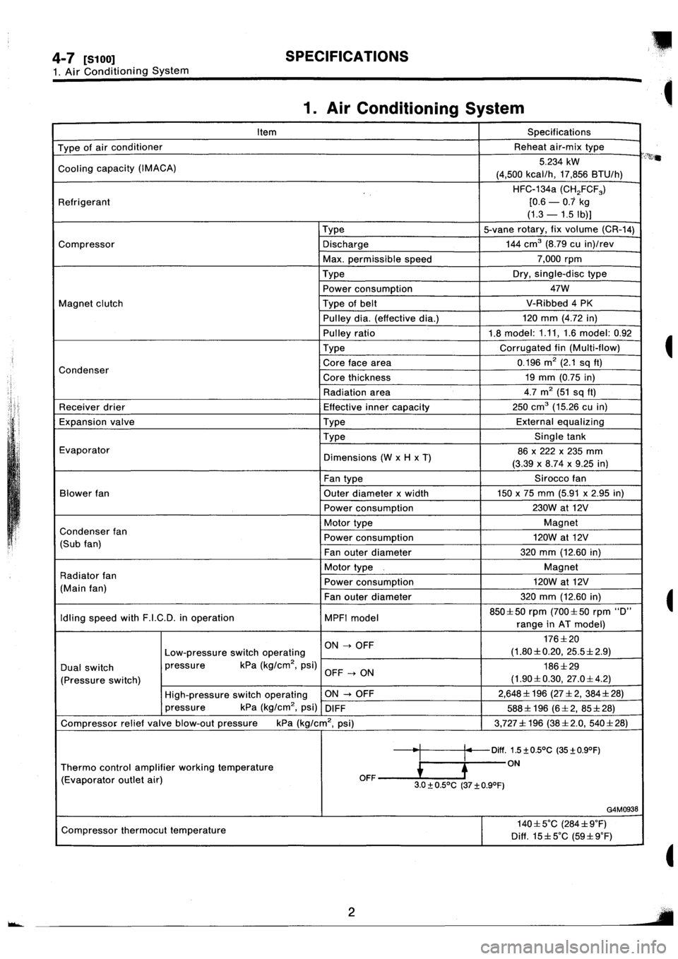 SUBARU IMPREZA 1996  Service Repair Manual 