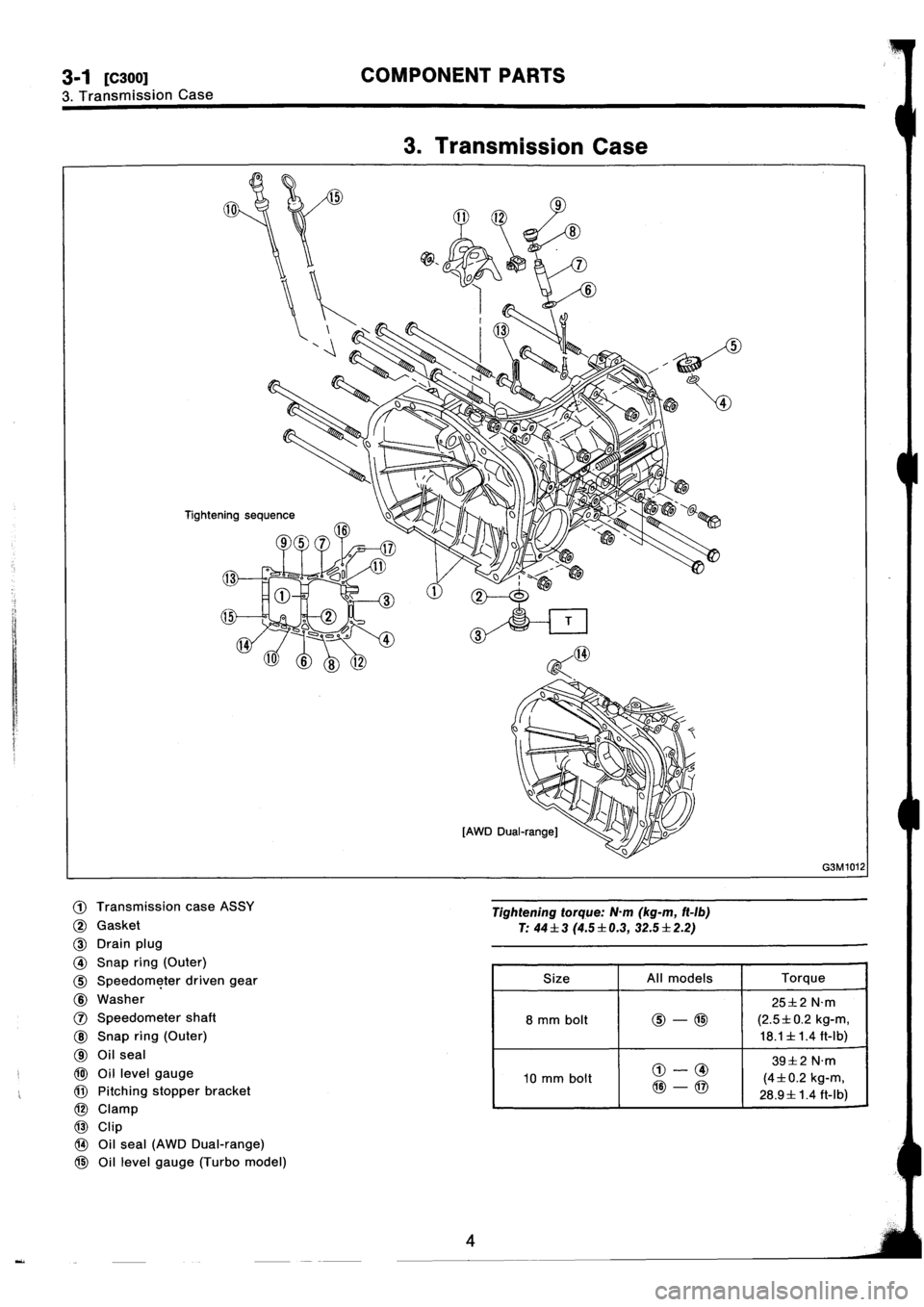SUBARU IMPREZA 1996 Service Repair Manual SUBARU IMPREZA 1996 Service Repair Manual