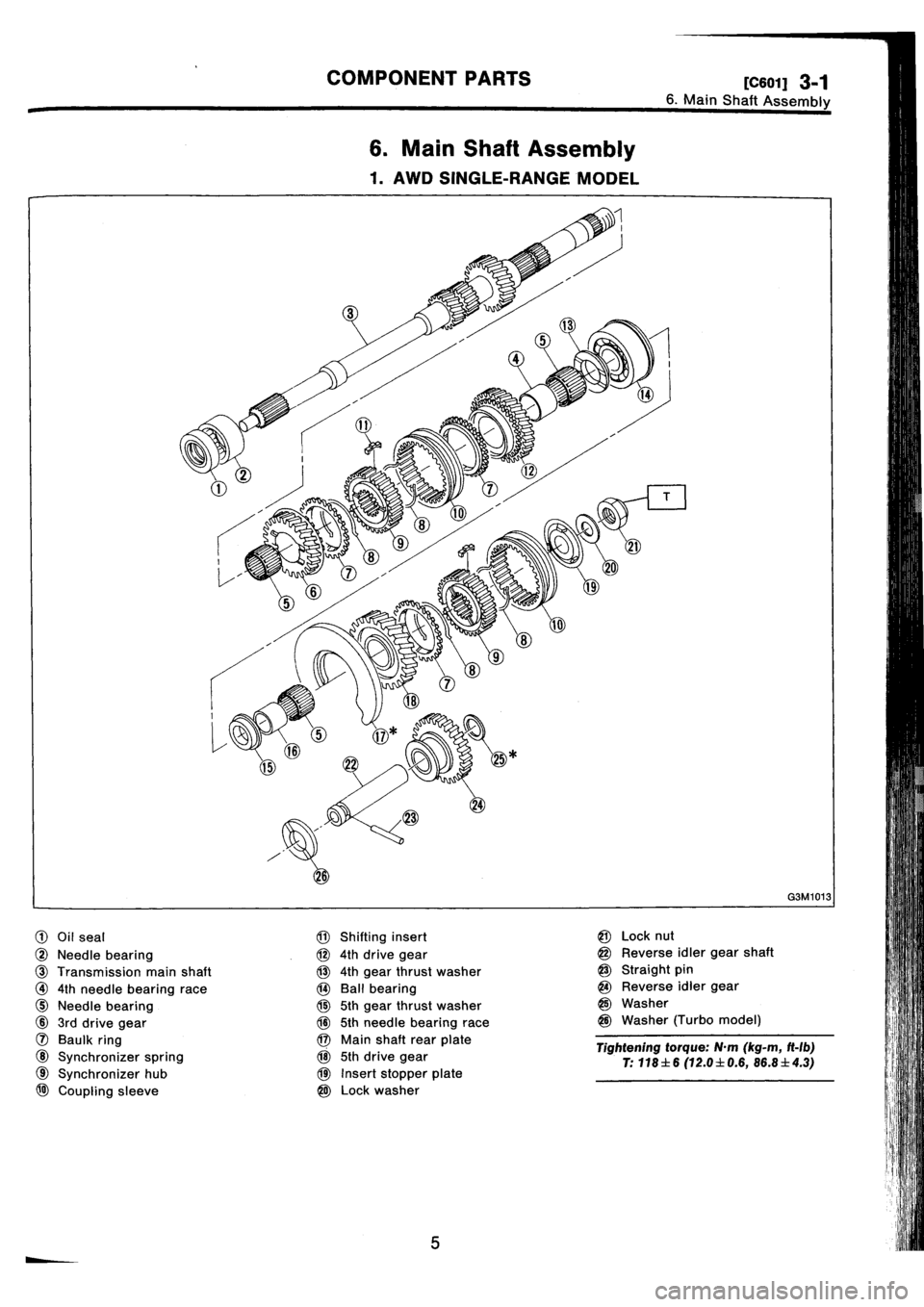SUBARU IMPREZA 1996 Service Repair Manual SUBARU IMPREZA 1996 Service Repair Manual