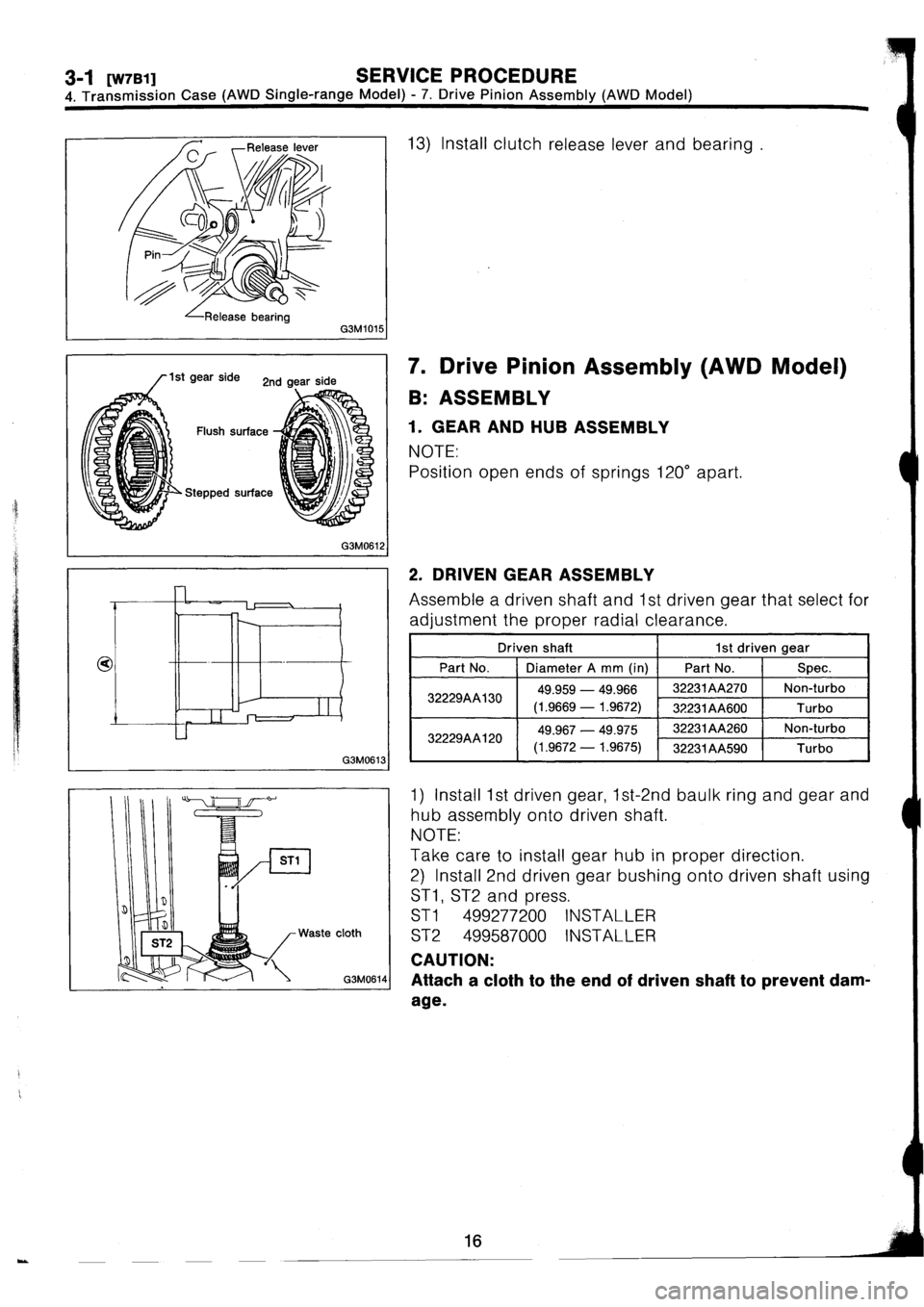 SUBARU IMPREZA 1996  Service Repair Manual 