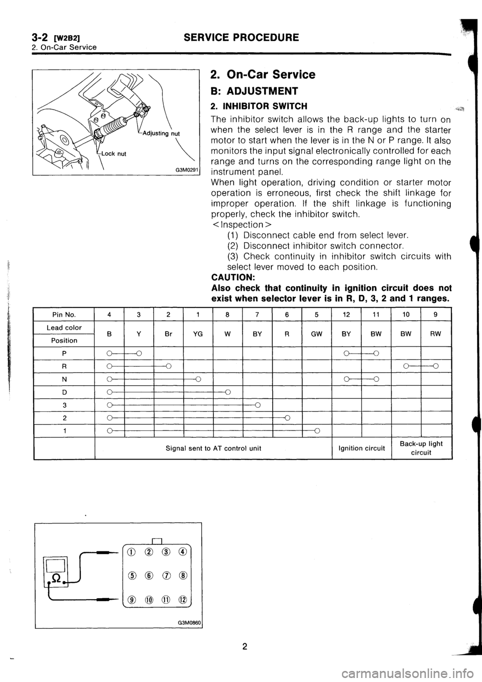 SUBARU IMPREZA 1996  Service Repair Manual 