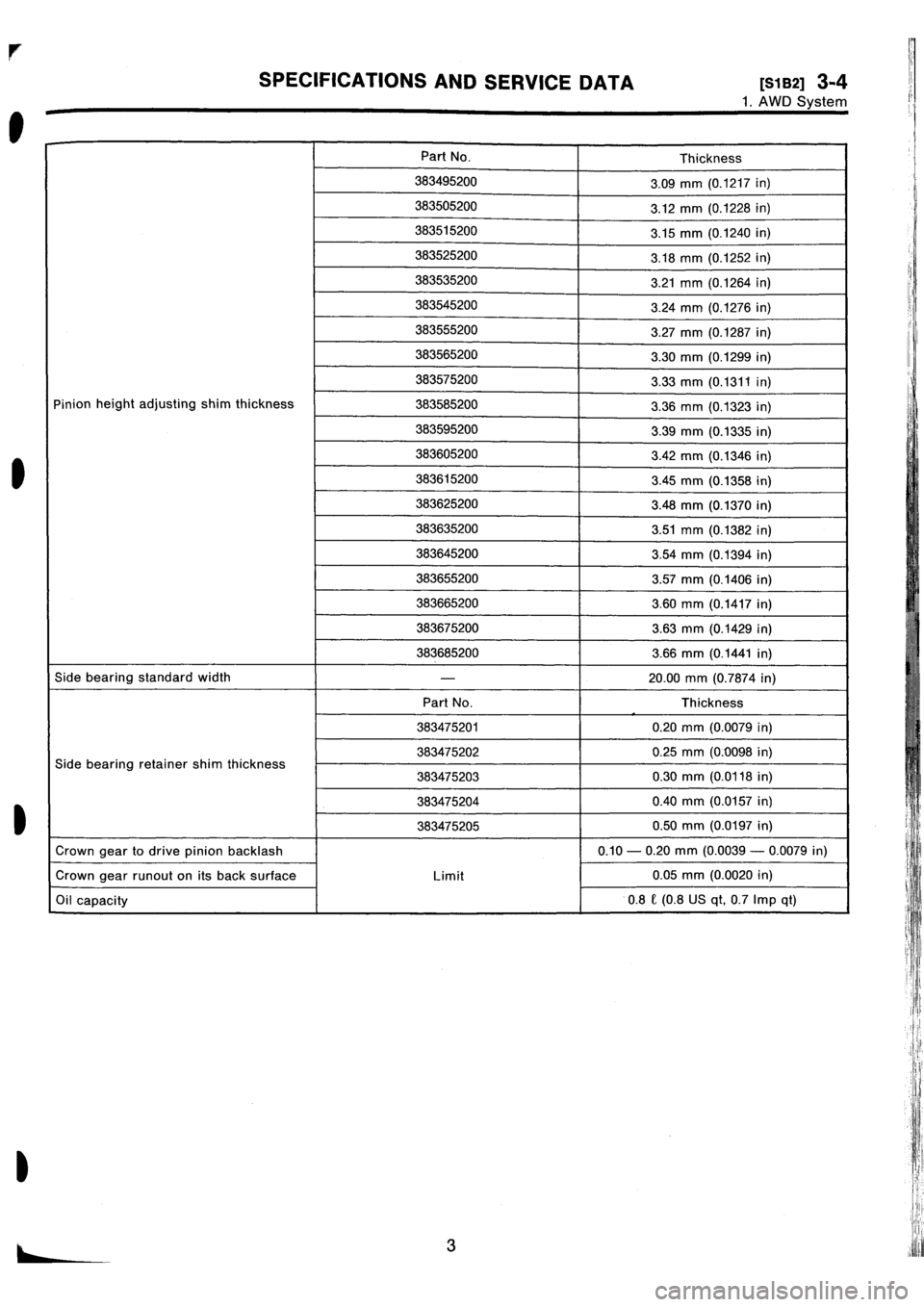 SUBARU IMPREZA 1996 Service Repair Manual SUBARU IMPREZA 1996 Service Repair Manual