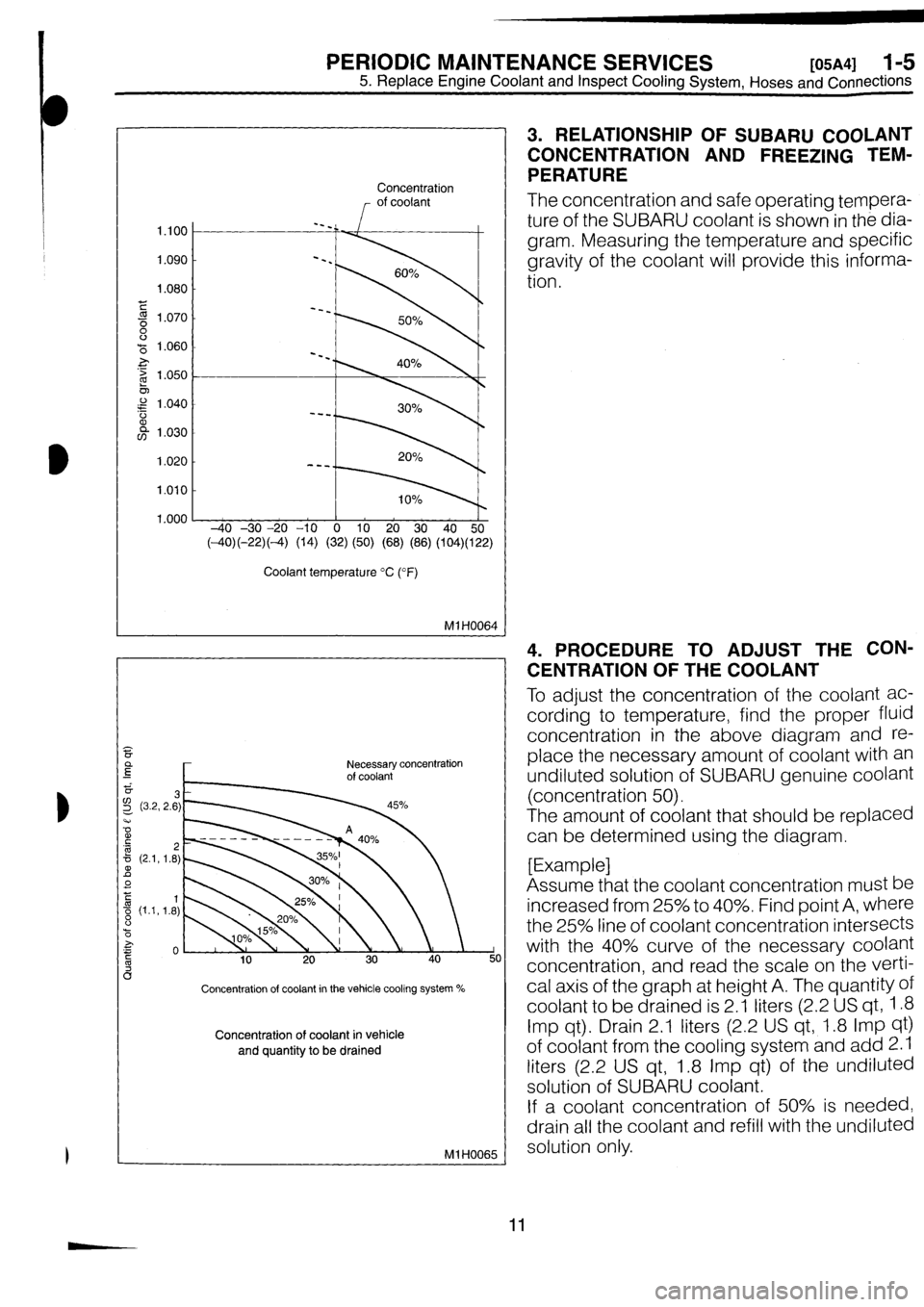 SUBARU IMPREZA 1996  Service Service Manual 