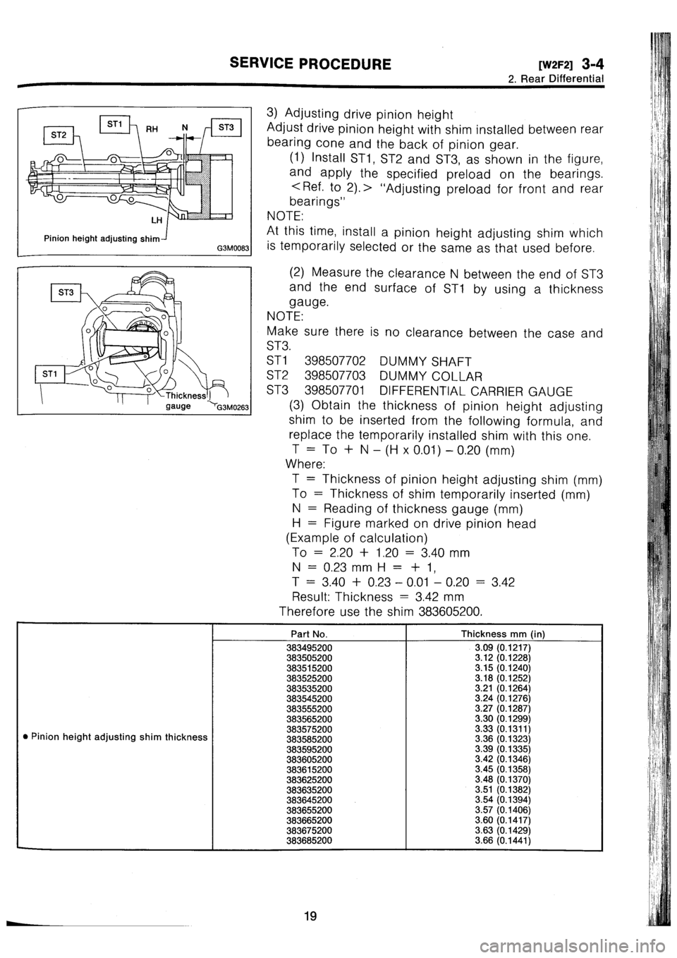 SUBARU IMPREZA 1996  Service Repair Manual 