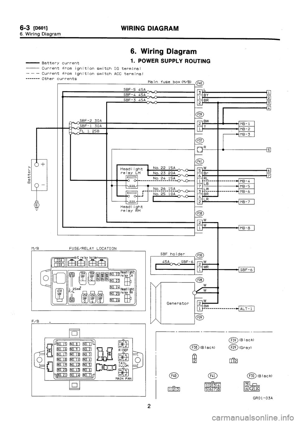 SUBARU IMPREZA 1996 Service Repair Manual SUBARU IMPREZA 1996 Service Repair Manual
