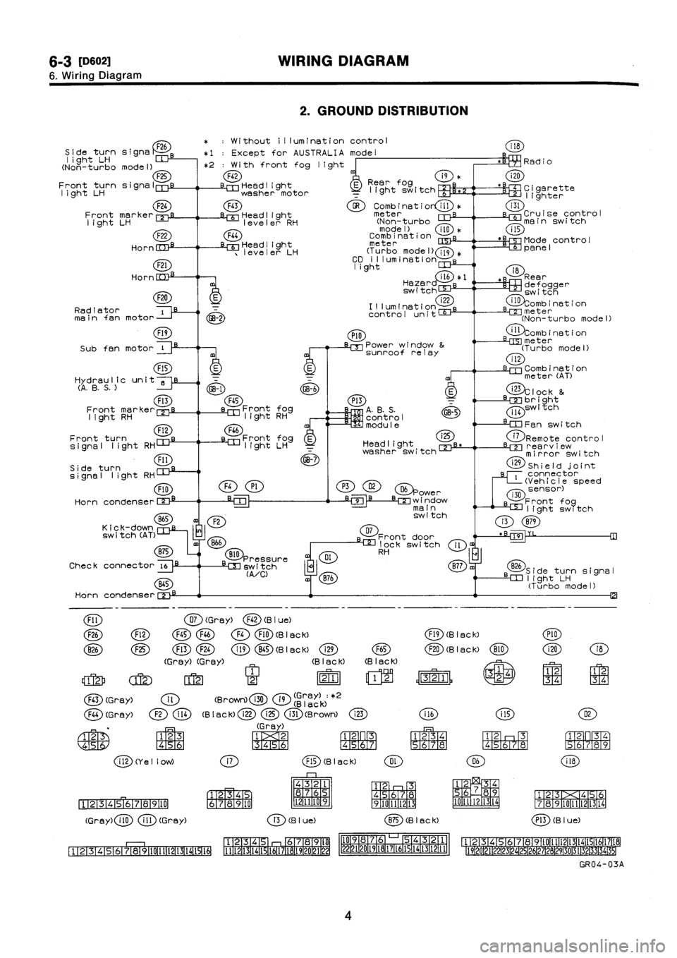 SUBARU IMPREZA 1996 Service Repair Manual SUBARU IMPREZA 1996 Service Repair Manual