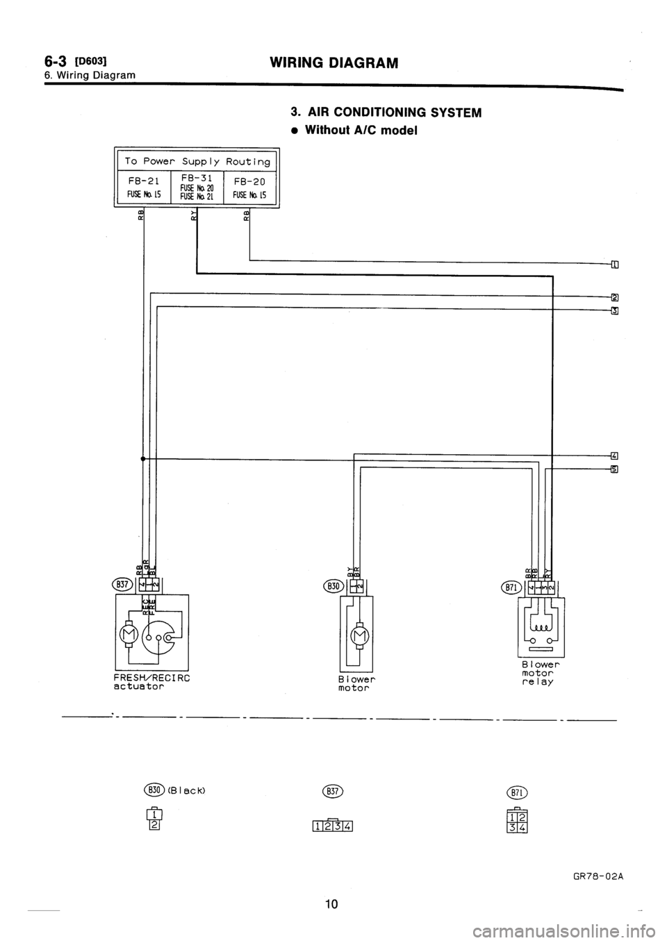 SUBARU IMPREZA 1996 Service Repair Manual SUBARU IMPREZA 1996 Service Repair Manual