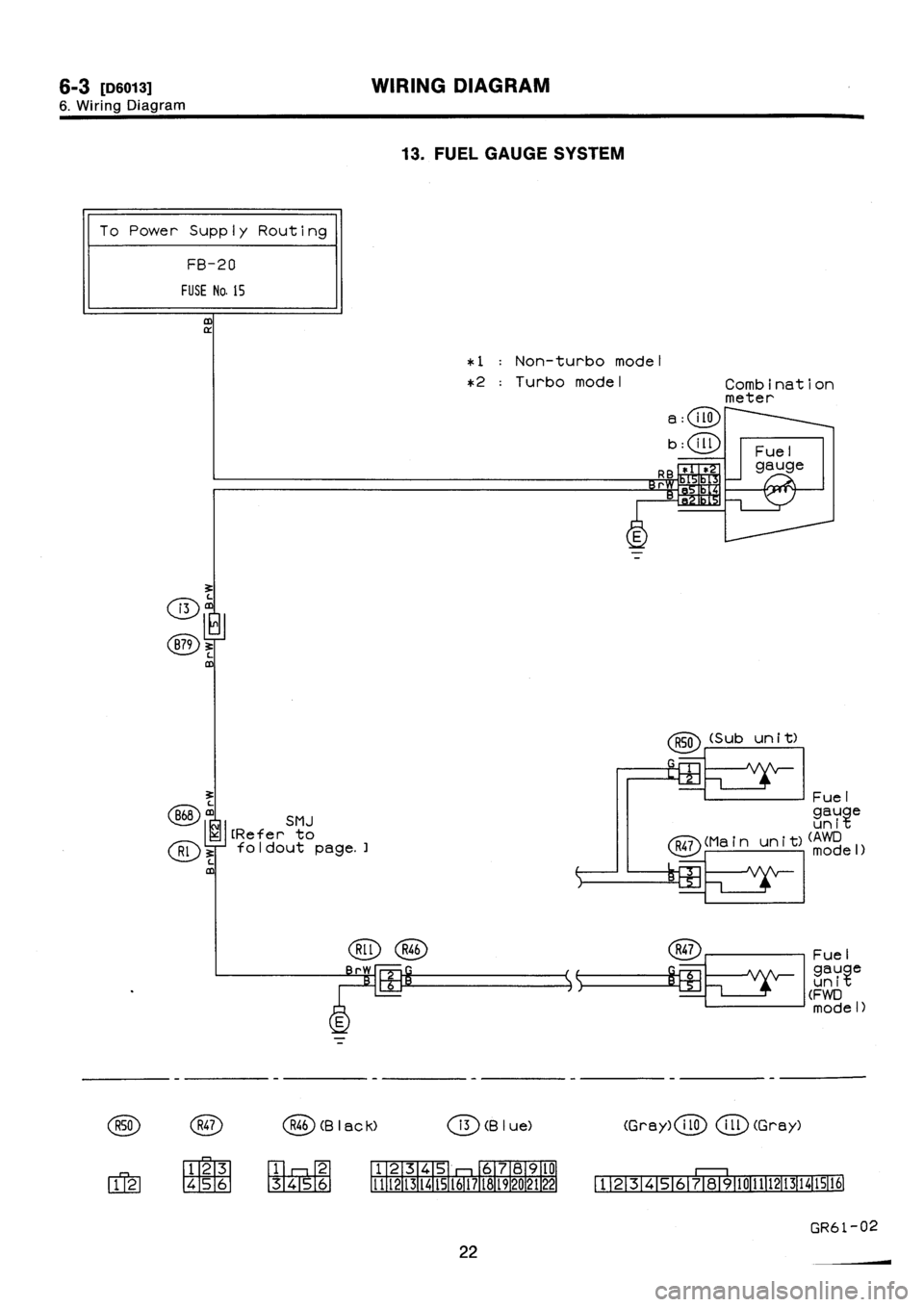 SUBARU IMPREZA 1996 Service Repair Manual SUBARU IMPREZA 1996 Service Repair Manual