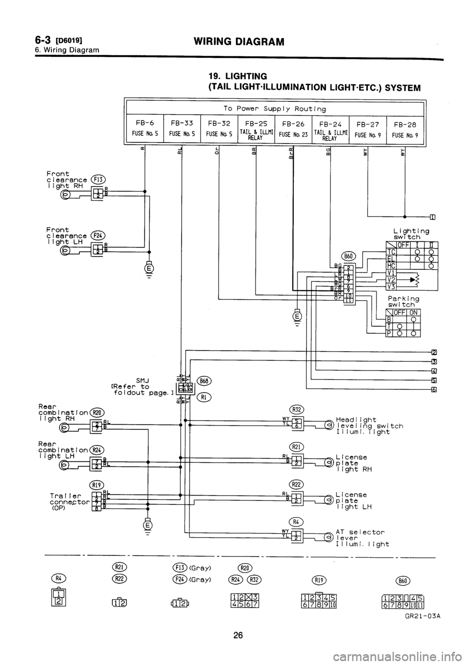 SUBARU IMPREZA 1996 Service Repair Manual SUBARU IMPREZA 1996 Service Repair Manual
