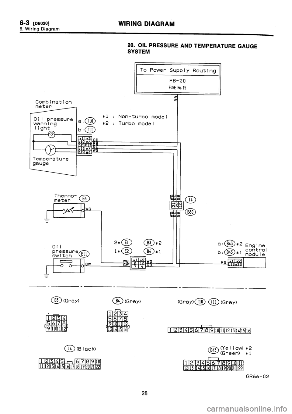 SUBARU IMPREZA 1996  Service Repair Manual 