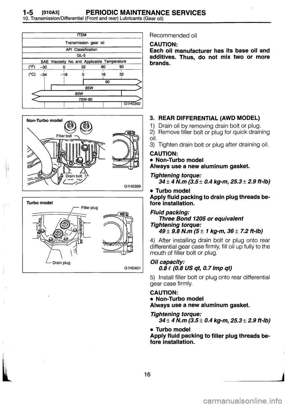 SUBARU IMPREZA 1996  Service Workshop Manual 
