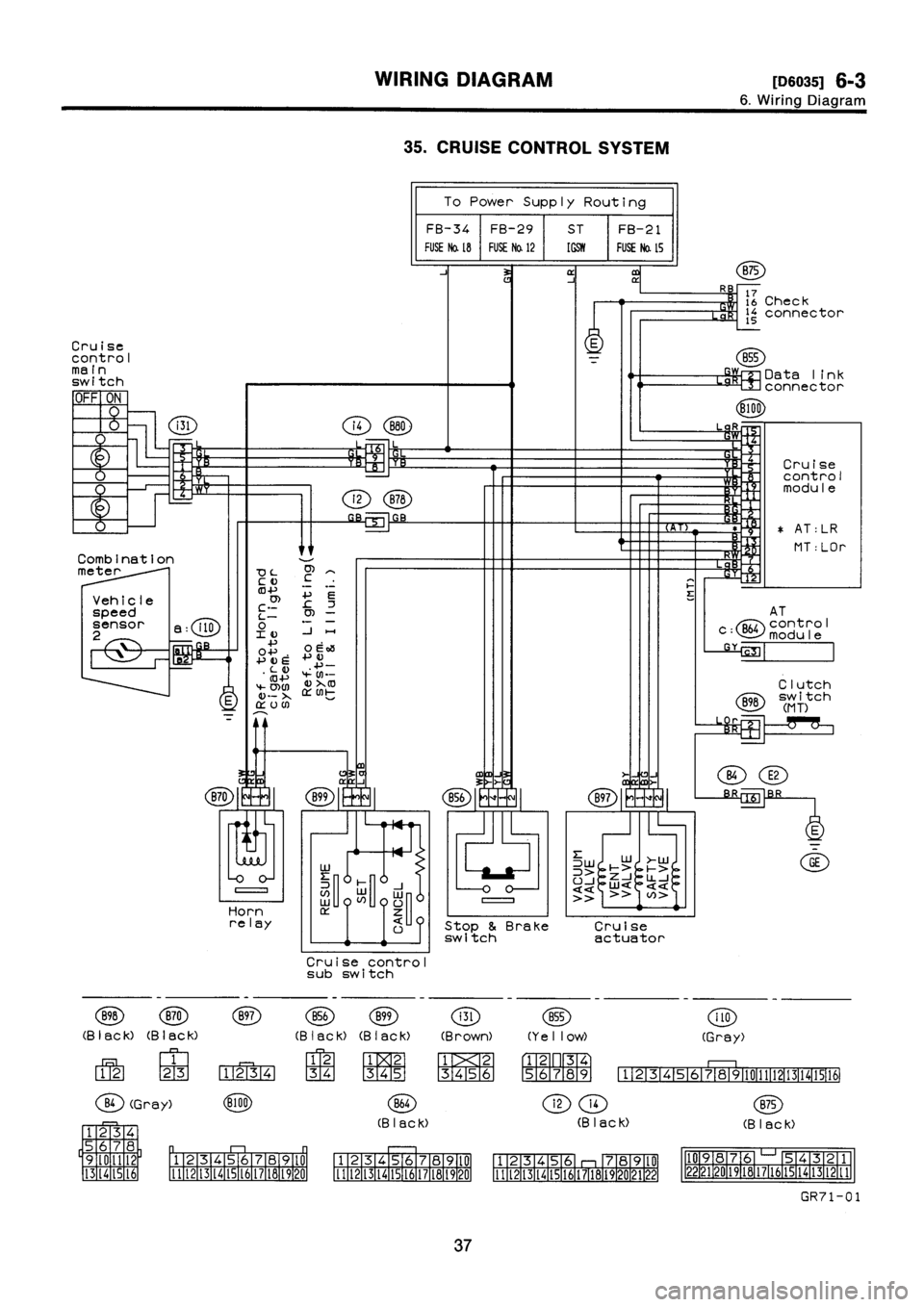 SUBARU IMPREZA 1996  Service Repair Manual 