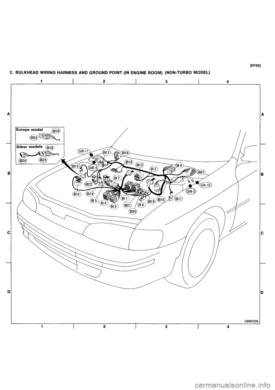 SUBARU IMPREZA 1996  Service Repair Manual 