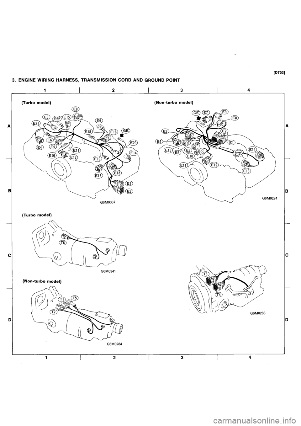 SUBARU IMPREZA 1996  Service Repair Manual 