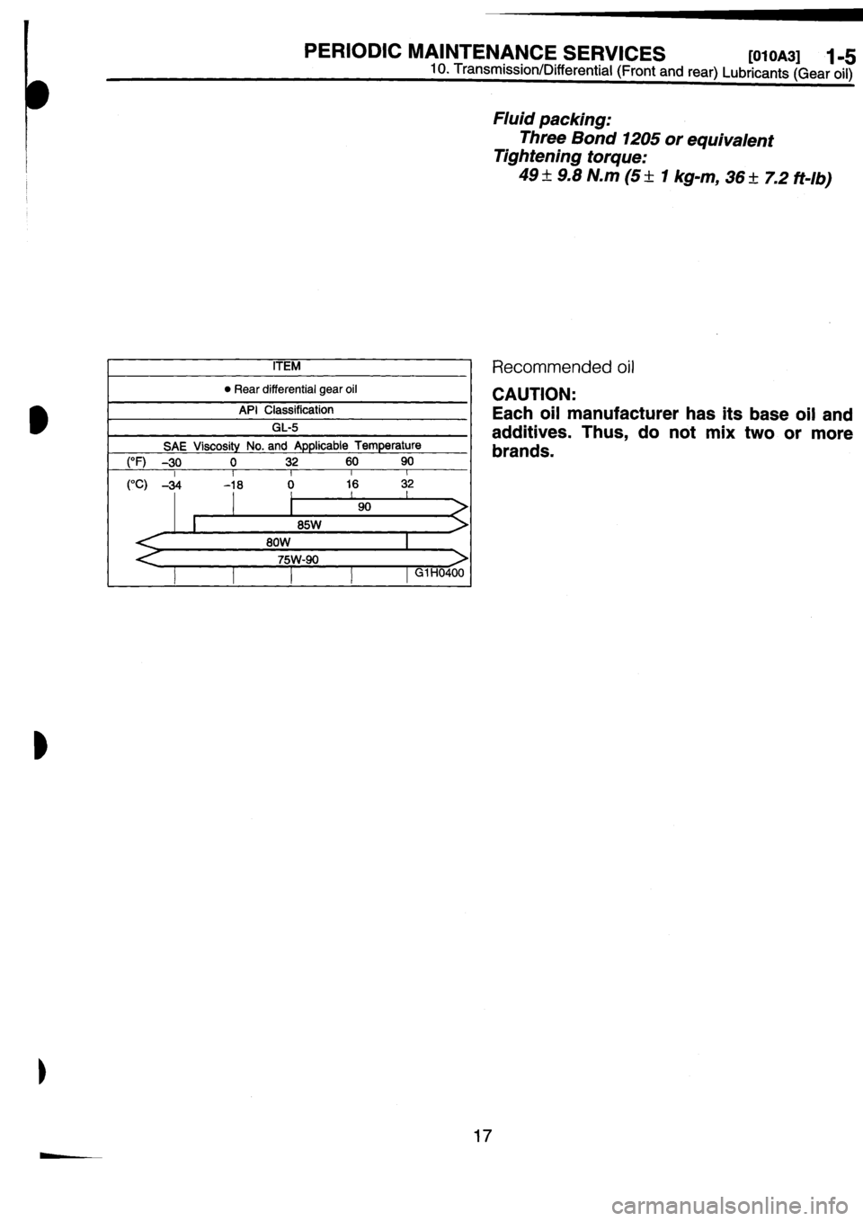 SUBARU IMPREZA 1996  Service Workshop Manual 