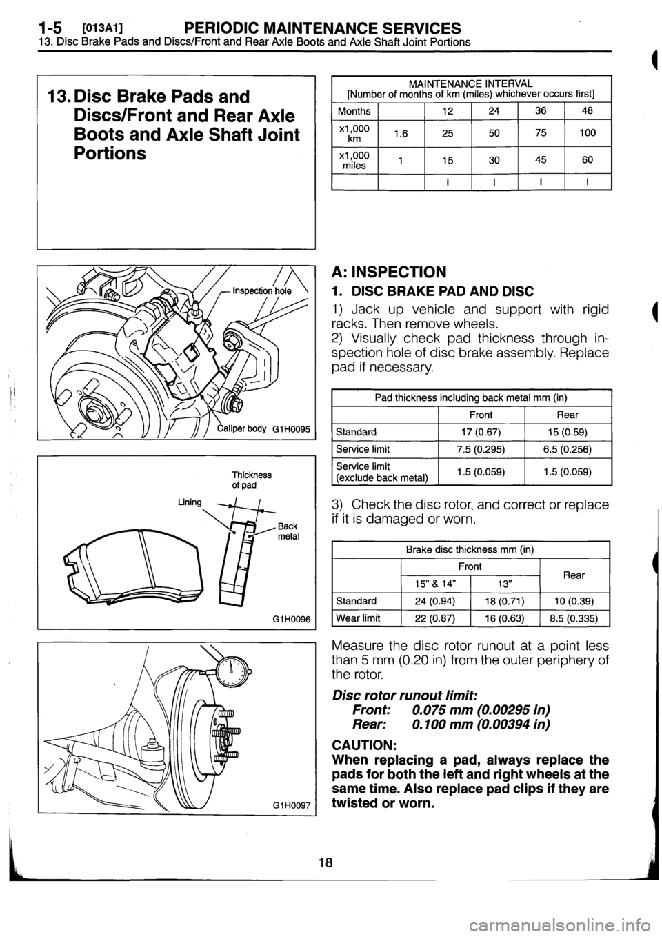 SUBARU IMPREZA 1996  Service Workshop Manual 