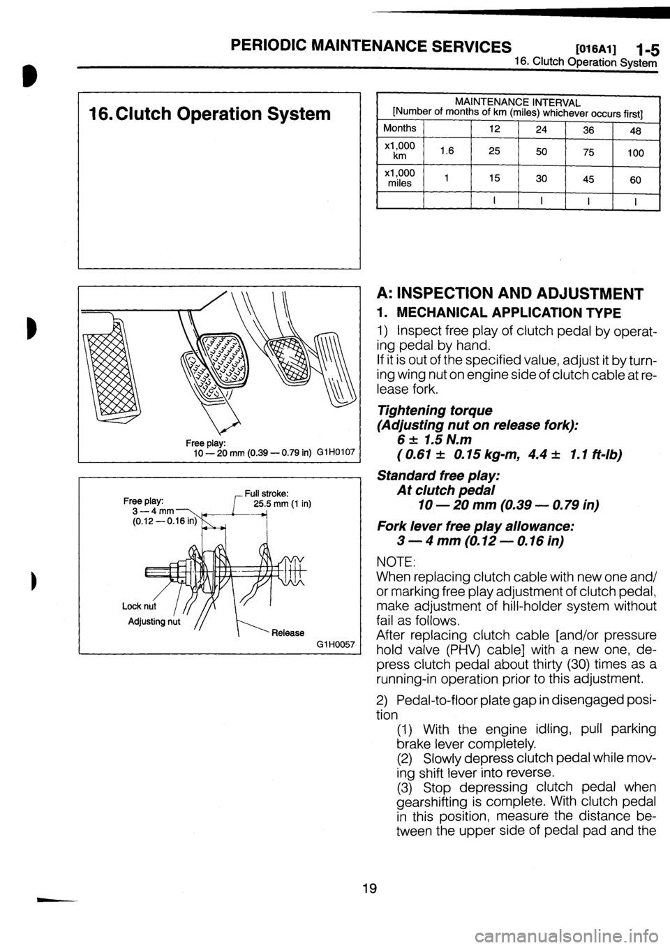 SUBARU IMPREZA 1996  Service Workshop Manual 