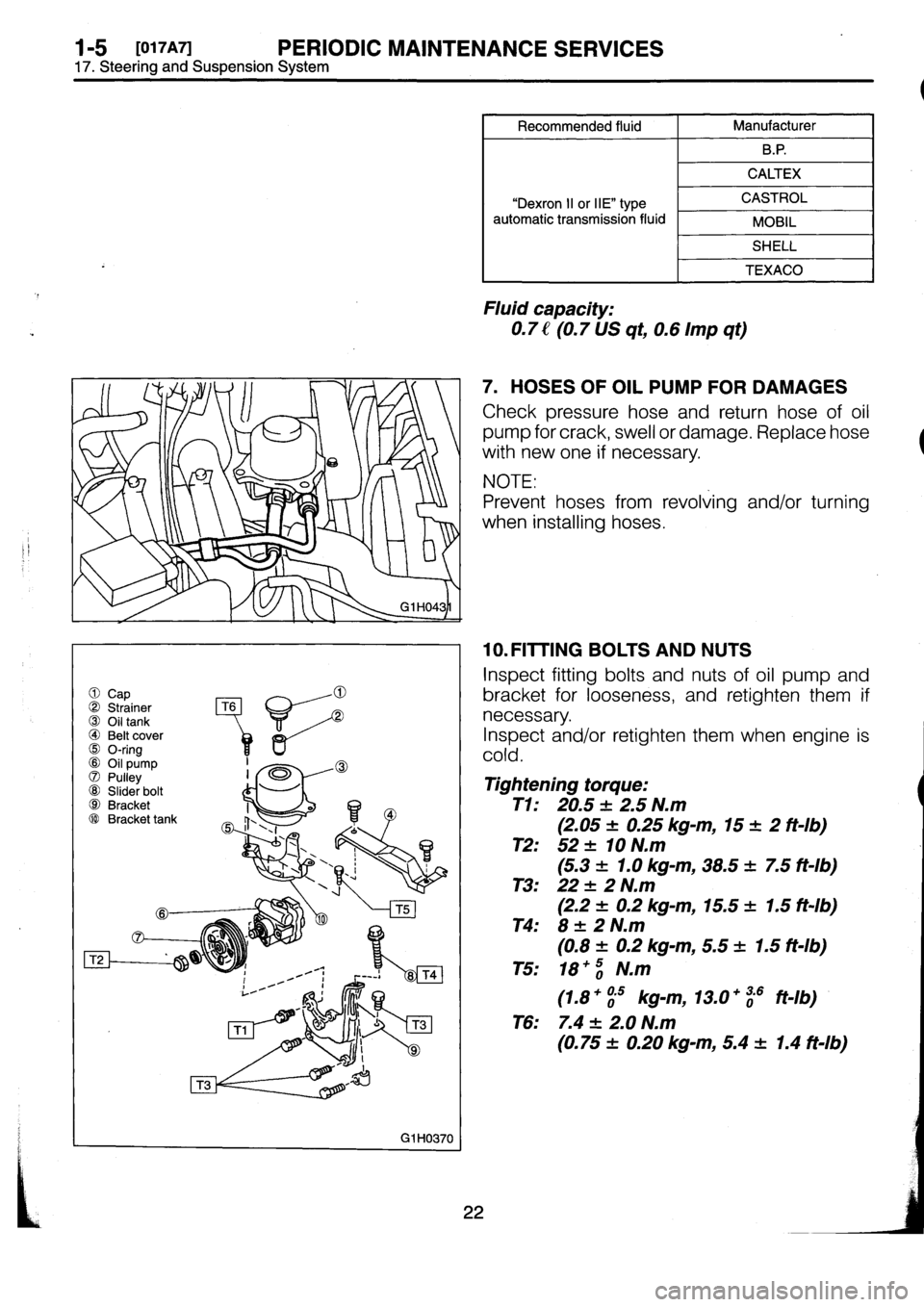 SUBARU IMPREZA 1996  Service Workshop Manual 