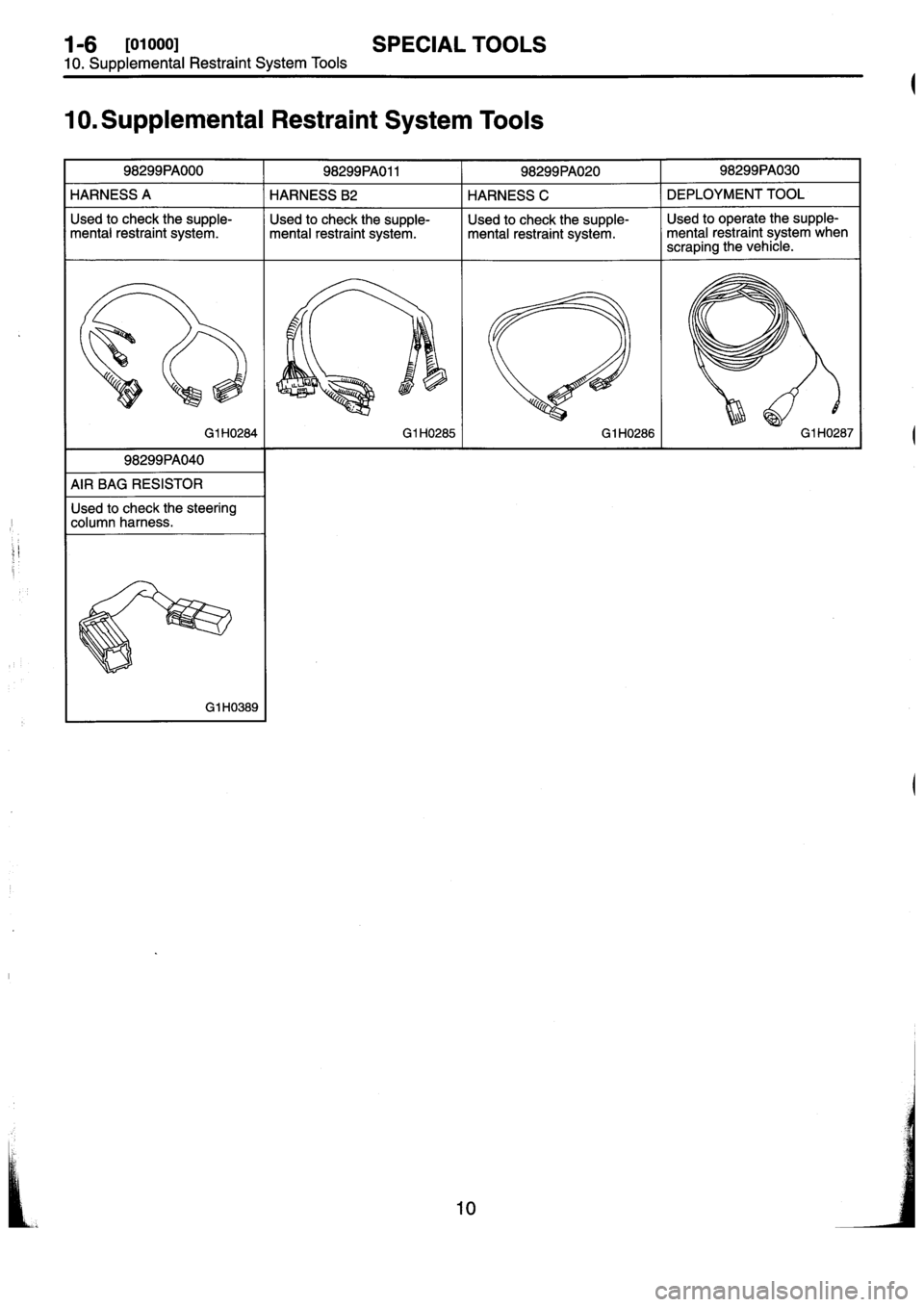 SUBARU IMPREZA 1996  Service Manual PDF 