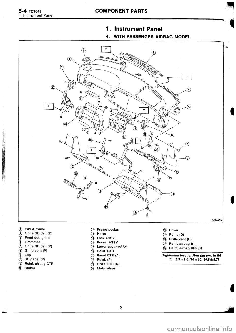 SUBARU IMPREZA 1996  Service Manual PDF 