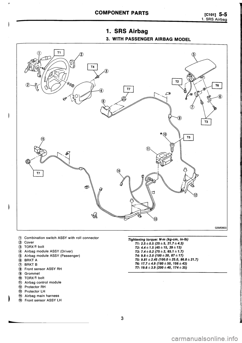 SUBARU IMPREZA 1996  Service Manual Online 