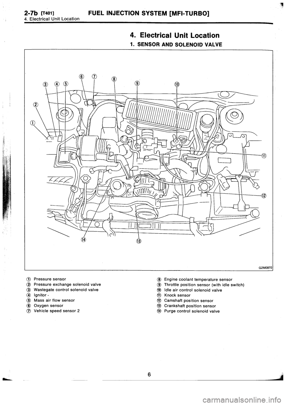 SUBARU IMPREZA 1996 Service Owners Manual SUBARU IMPREZA 1996 Service Owners Manual